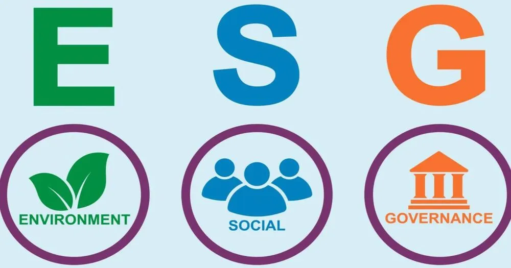 ESG-инвестиции: доходность в 2025–2026 годах 