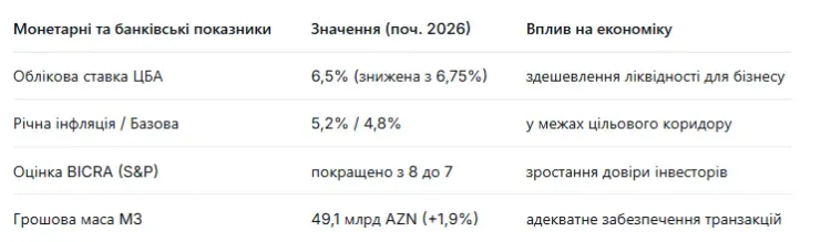 artificial-intelligence-ta-majbutnye-manatu-70-mlrd-do-vvp_3
