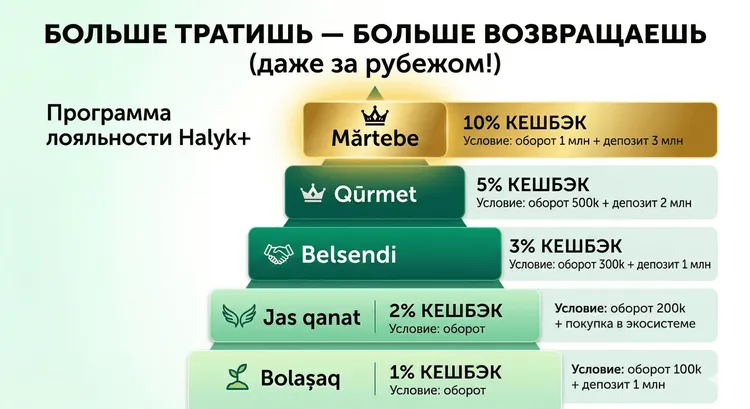 halyk-zapustiv-qr-oplatu-v-kitayi-ta-uzbekistani_15