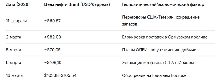 kurs-tenge-2026-chomu-vin-stav-najmicznishim-u-sviti_8