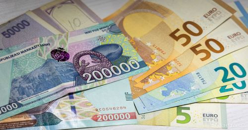 Єврооблігації Узбекистан 2026: аналіз дохідності та ризиків