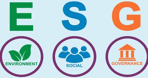 ESG-инвестиции: почему «этические» компании часто приносят больше прибыли