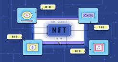 NFT проекты 2025: детальный обзор лучших платформ и сервисов года